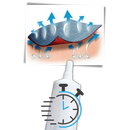 Fabric Repair Glue