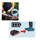 Mini Chainsaw