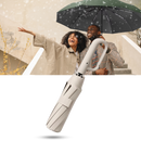 Automatic Lock Wind Resistant Umbrella
