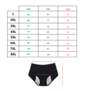 High Waisted Incontinence Panty