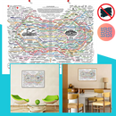 Wellness Cloth Web Chart